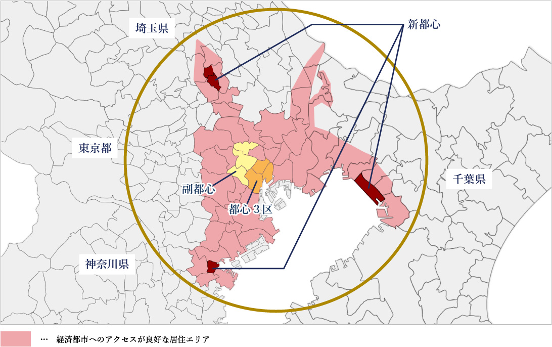 経済都市へのアクセスが良好な居住エリア