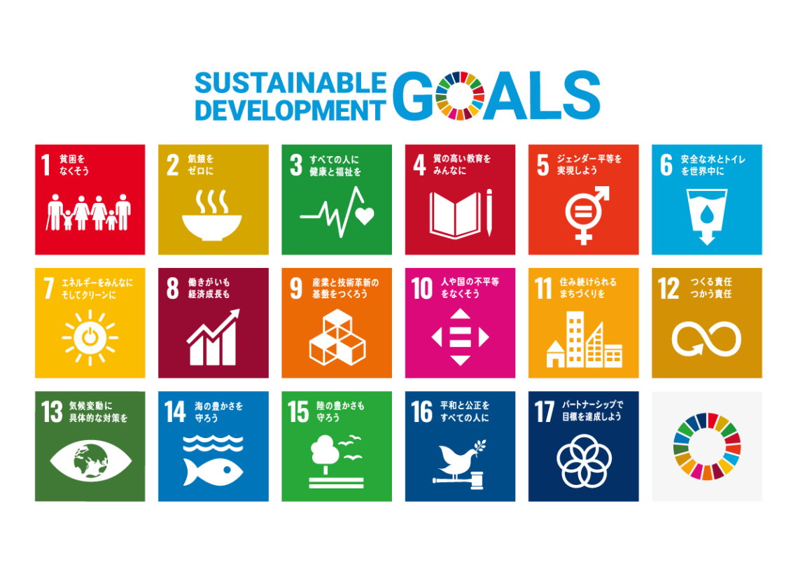 SDGsの取り組みについて